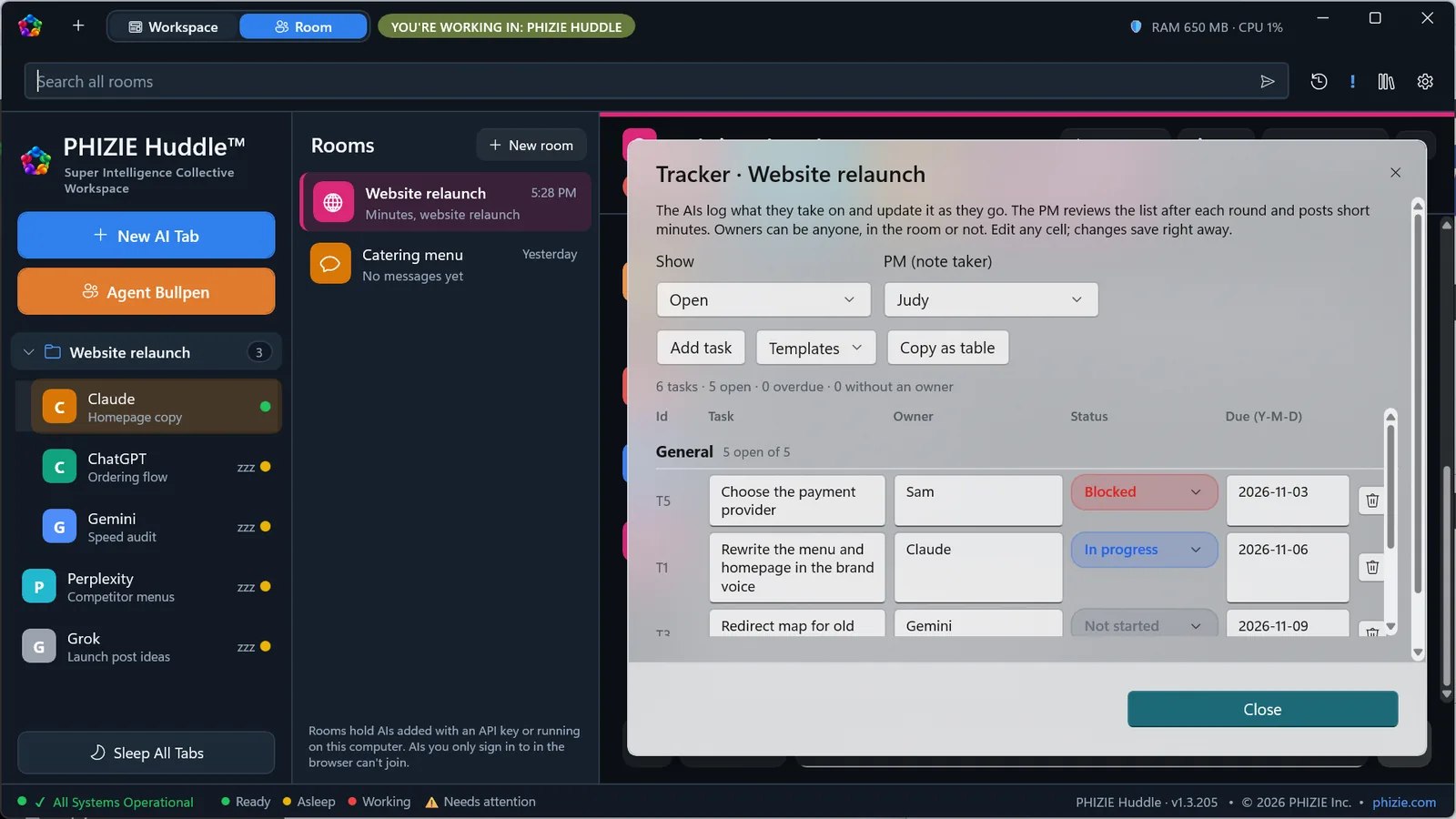 The Room's project tracker with owners, statuses and due dates